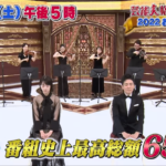 【芸能】「格付けチェック」田中圭、“波瑠の呼び方”に注目集まる「キュンとした」「尊い」