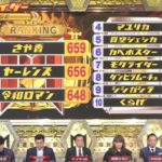 【芸能】松本人志休業中…今年のM-1新審査員“最有力候補”に「45歳人気芸人」急浮上！　サンドウィッチマンも激推し