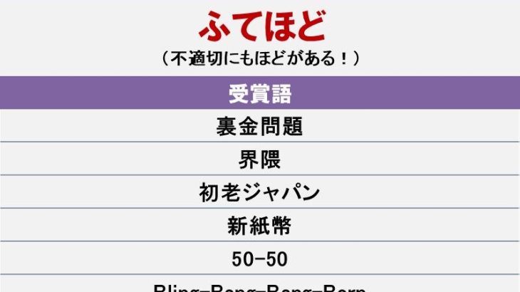 【芸能】新語・流行語大賞、年間大賞は「ふてほど」　大谷翔平「５０―５０」、「裏金問題」「もうええでしょう」などトップテン入り