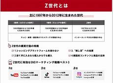時代を超えたカッコよさ！Z世代が支持する現役男性芸能人の魅力