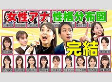 フジテレビの人気アナ、めざましアナ、報道の顔が電撃退社！真相を探る