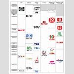 「全局同じ番組」関西の民放テレビ5局が歴史的取り組み「全局同じ番組」