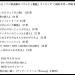 【テレビ】好きだった「フジ黄金期のバラエティ番組」ランキング！　3位『欽ドン！』、2位『料理の鉄人』を抑えた1位は？