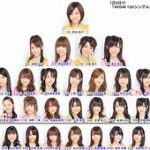 芸能事務所に所属しているあなたも、AKB21期生に応募できる！