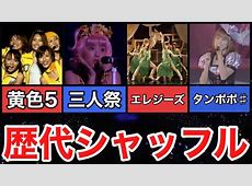 ハロメンが帰ってきた！タレントパワーランキング2025を徹底分析