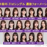 芸能界引退後の彼女が地底アイドルに！？その真相とは