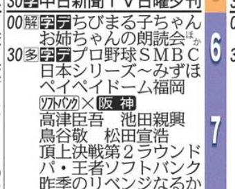 【芸能】日本シリーズ生中継で”サザエさん”放送されず　「野球でサザエさんつぶすのやめてくれませんかね」ネット悲嘆