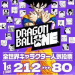 【芸能】『ドラゴンボール』全世界キャラクター人気投票途中結果に驚きの声…そんなキャラいた？「どこにでてきたのか…」「見たことないぞ」