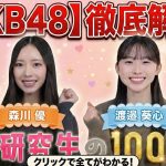 「宮脇咲良の再来」森川優「顔が強い」期待の若手アイドル AKB48の新人